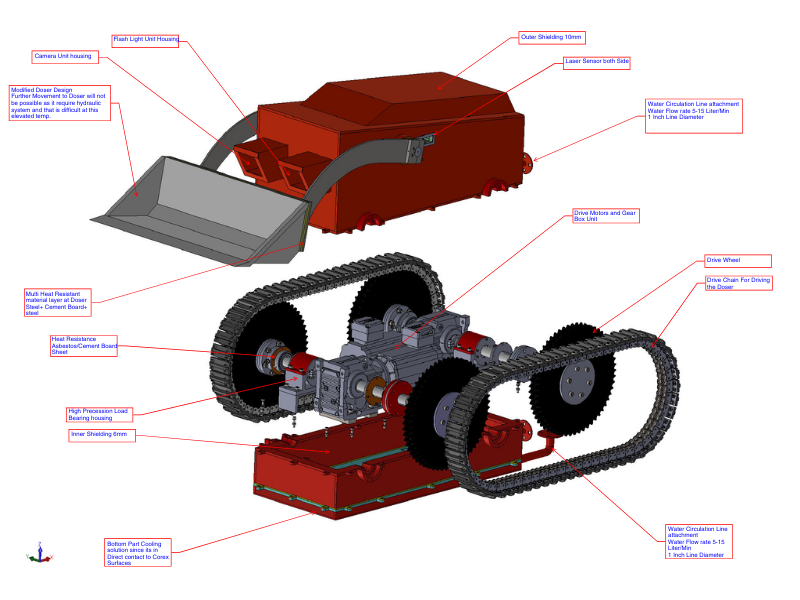 High Temperature Robotic Mini Dozer